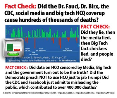 Science_HCQ