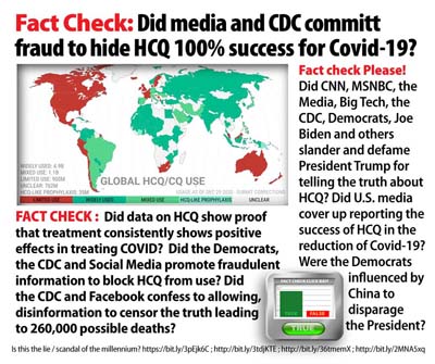 Science_HCQ_map