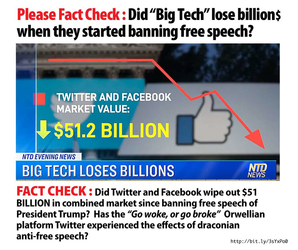 Big_Tech_Losses